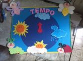 painel do tempo